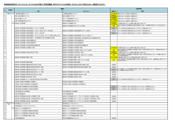 料金後納利用状況インターネットサービスから出力可能なご利用明細表