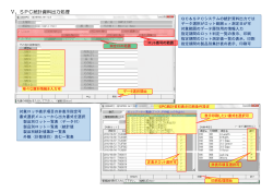 「QC&SPC 5.SPC統計資料出力処理」詳細資料（PDF）