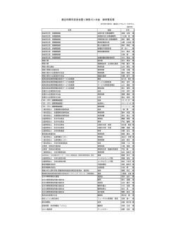 創立60周年記念全国＜神奈川＞大会 御来賓名簿