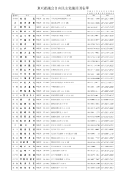 東京都議会自由民主党議員団名簿