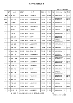 議員名簿一覧表
