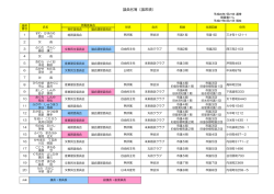 議員名簿（議席順）