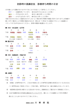 初診時の混雑状況 診察待ち時間の目安