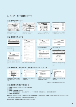インターネット出願について