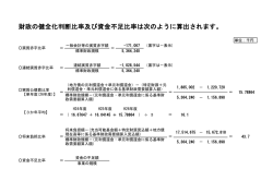 財政健全化判断比率及び資金不足比率の報告