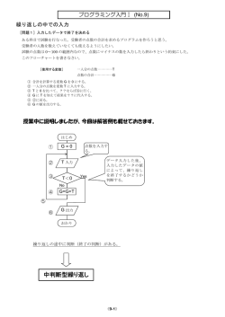 中判断型繰り返し