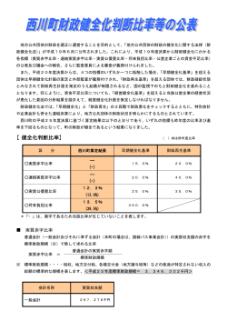 西川町財政健全化判断比率等の公表