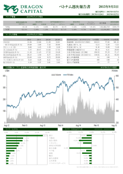 2015.09.03 VEIL週次レポート