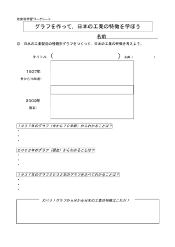 グラフを作って，日本の工業の特徴を学ぼう