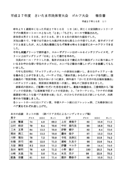 競技結果 - さいたま市ゴルフ協会