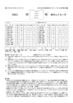 A5 - 日本車椅子バスケットボール連盟