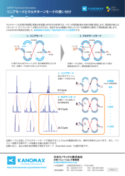 リニアモードとマルチターンモードの使い分け
