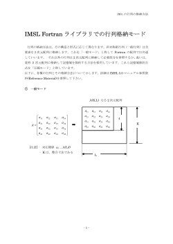 IMSL Fortran ライブラリでの行列格納モード