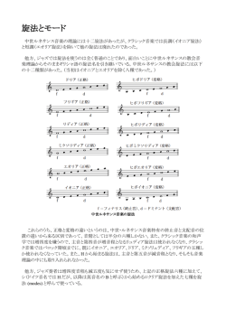 旋法とモード