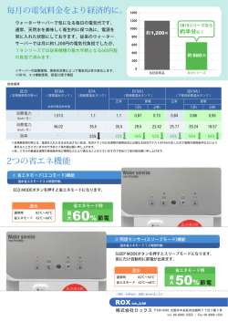 B19A1・SB19A1カタログ裏面（約20MB）