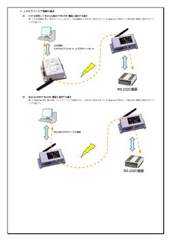 詳細は接続図例（PDF形式：223KBytes）