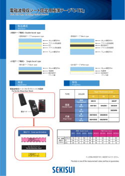 電磁波吸収シート用極薄テープ