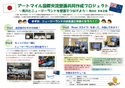 アートマイル国際交流壁画共同制作プロジェクト