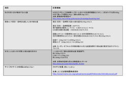 項目 計算根拠 サイ（クロサイ）の体重とおなじくらい クロサイ体重：約1
