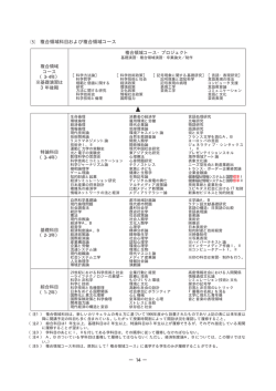 複合領域科目および複合領域コース