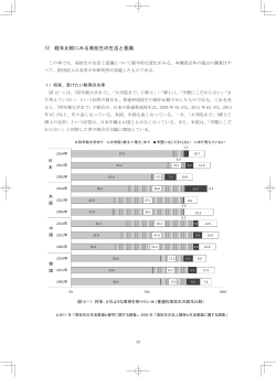 12 経年比較にみる高校生の生活と意識