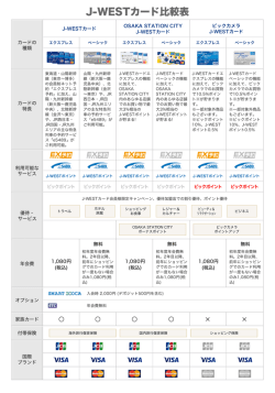 J-WESTカード比較表