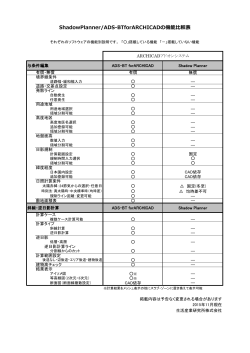 ShadowPlanner/ADS-BTforARCHICADの機能比較表