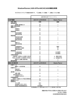ShadowPlanner/ADS-BTforARCHICADの機能比較表