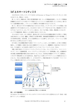 IoT とスマートシティ 2.0