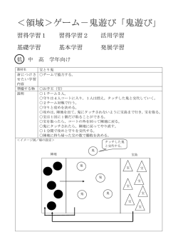 宝とり鬼 イメージ図