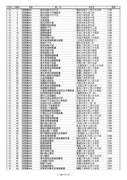 宝簡集・続宝簡集・又続宝簡集目次データダウンロード