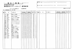 警蓑警警瀬毒筆萱湘軍警警撃 取も鮮ヽ車重東夷HH唯車諒卓聾唖晦刃