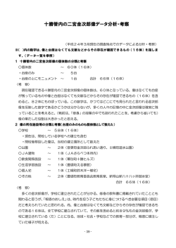 十勝管内の二宮金次郎像データ分析・考察