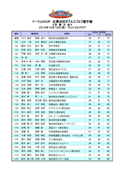 イーウェルCUP 企業対抗ダブルスゴルフ選手権