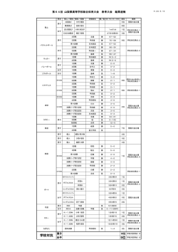 学校対抗 - 山梨県立富士河口湖高等学校