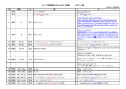 JSAFルール委員会 頁 行 誤 正 目次 目次 11 本則 6 &rarr; 11 本則 6 &rarr; 16