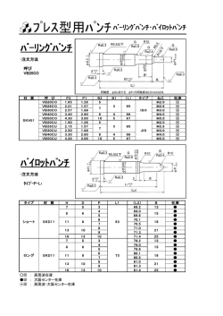 ﾊﾞ-ﾘﾝｸﾞﾊﾟﾝﾁ ﾊﾟｲﾛｯﾄﾊﾟﾝﾁ