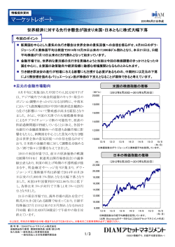 世界経済に対する先行き懸念が強まり米国・日本ともに株式大幅下落