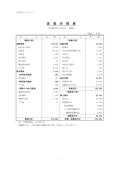 平成27年3月期 - 株式会社システムシンク