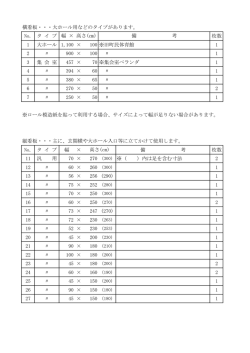 横看板・・・大ホール用などのタイプがあります。 No. タ イ プ 枚数 1 大