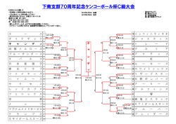 下南支部70周年記念ケンコーボール杯C級大会