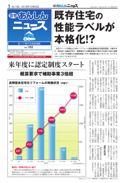 既存住宅の 性能ラベルが 本格化!?