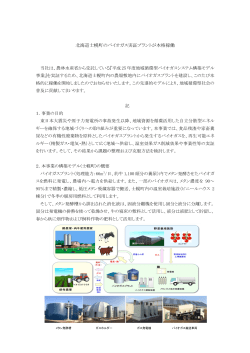 北海道士幌町のバイオガス実証プラントが本格稼働