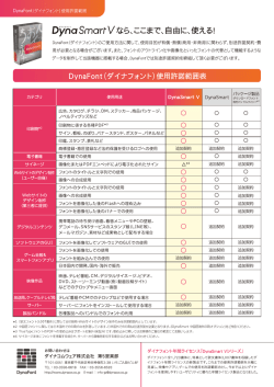 DynaSmart V使用許諾範囲はこちら