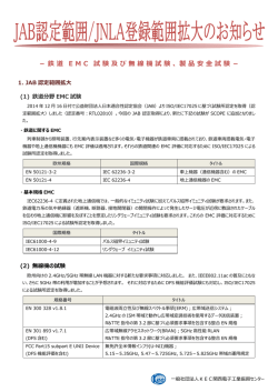 JAB認定範囲／JNLA登録範囲拡大のお知らせ