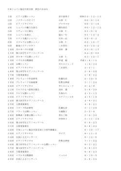 日本ショパン協会中部支部 例会のあゆみ 1回 ピアノ公開レッスン 安川