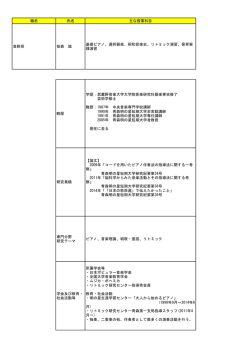 職名 氏名 主な授業科目 准教授 笹森 誠 基礎ピアノ、選択器楽、昭和