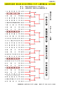 中 京 大 学 東 海 学 園 大 学 東 京 富 士 大 学 日 本 体 育 大 学