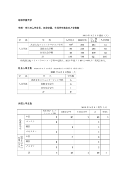 敬和学園大学 学部・学科の入学定員、収容定員、在籍学生数及び入学