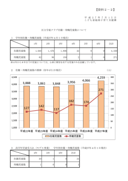 資料2-2 区立学童クラブ在籍・待機児童数について（PDF：150KB）